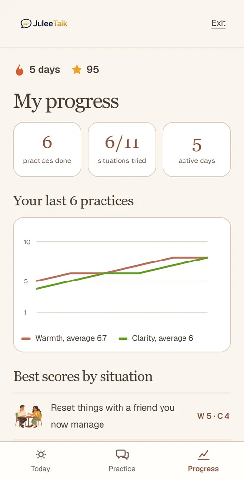 Sample Progress screen showing practice activity and coaching scores