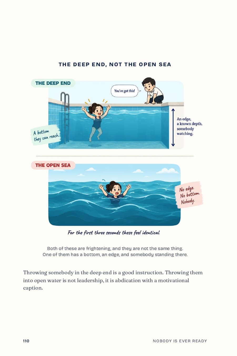 Page 110: The deep end, not the open sea
