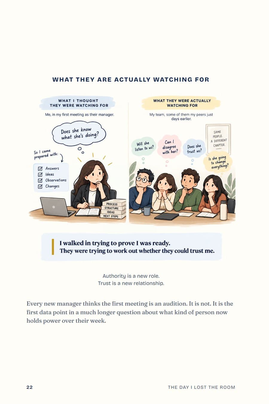 Page 22: What the room is actually deciding about you