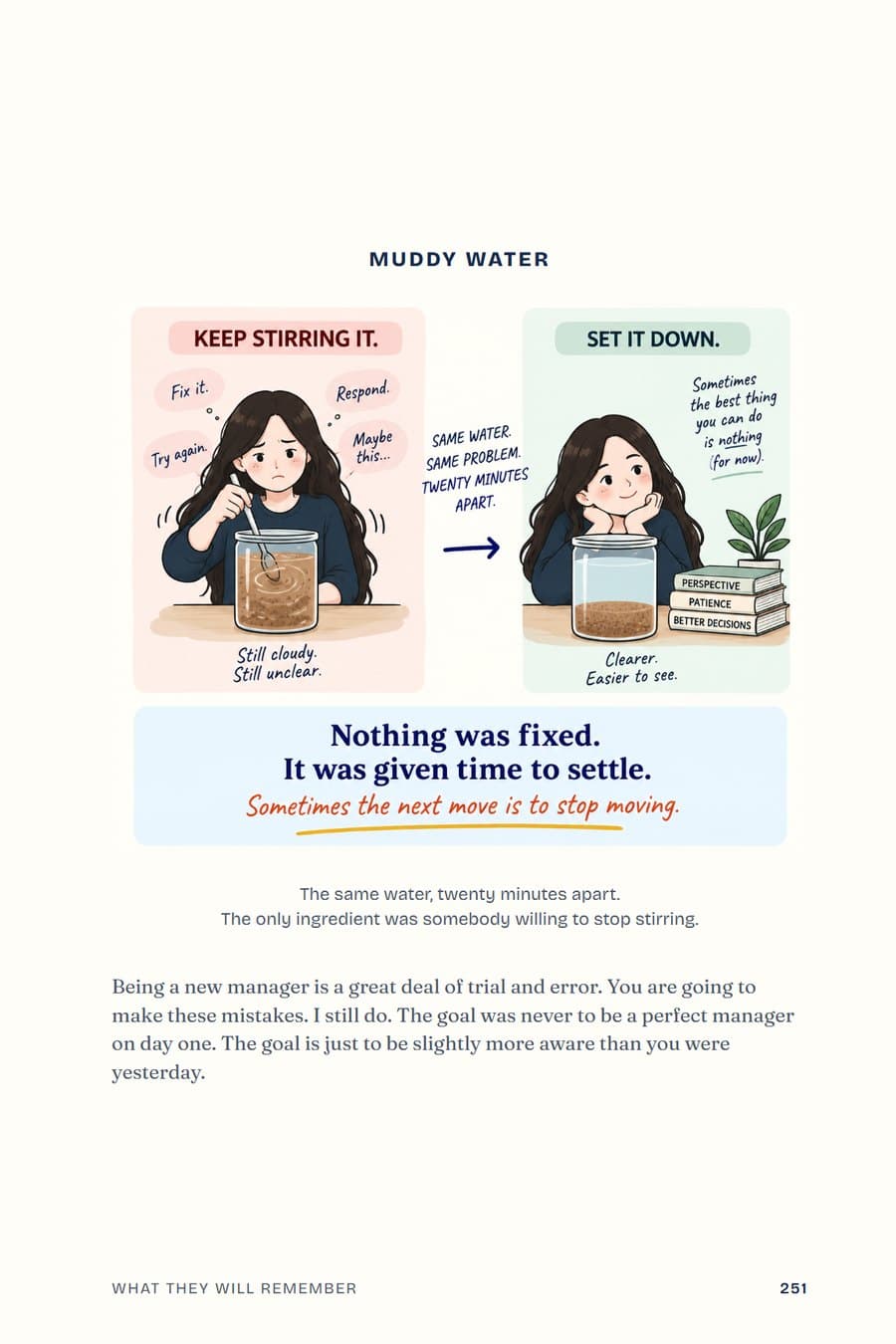 Page 251: Muddy water