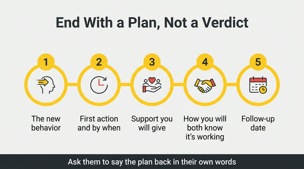 End With a Plan, Not a Verdict