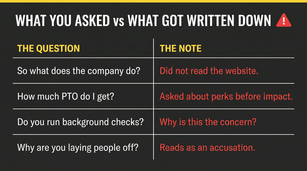 The Questions That Quietly Cost People the Offer