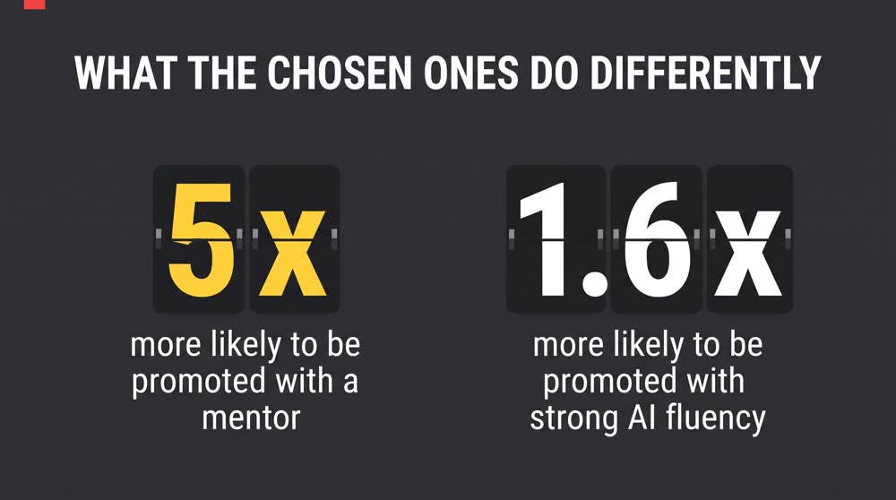 What the Chosen Ones Do Differently