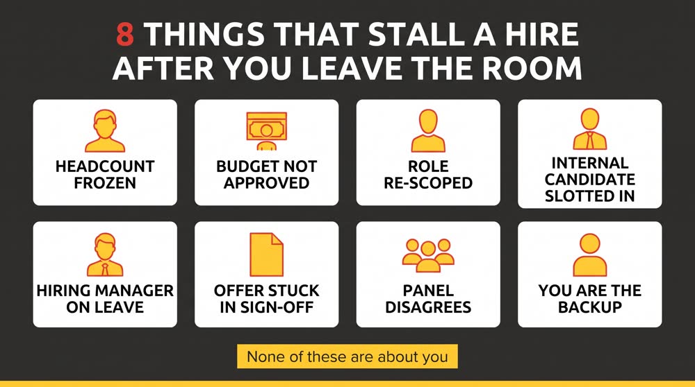 8 Things That Stall a Hire After You Leave the Room